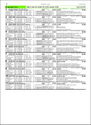 travoggaloppnytt_tips-20160309_000_00_00_006.pdf