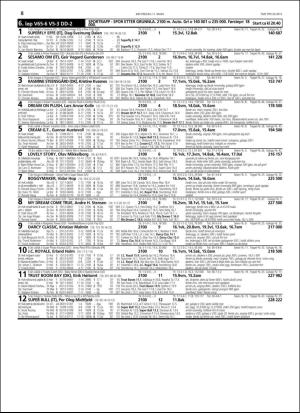 travoggaloppnytt_tips-20160309_000_00_00_008.pdf