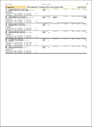 travoggaloppnytt_tips-20160309_000_00_00_009.pdf