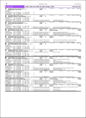 travoggaloppnytt_tips-20160309_000_00_00_010.pdf