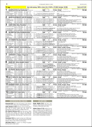 travoggaloppnytt_tips-20160309_000_00_00_012.pdf