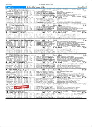 travoggaloppnytt_tips-20160309_000_00_00_013.pdf