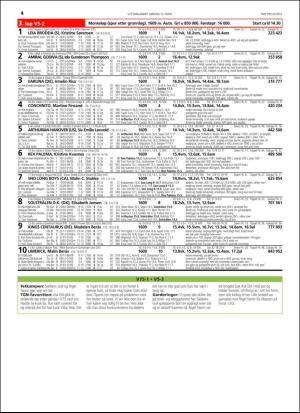 travoggaloppnytt_tips-20160309_000_00_00_014.pdf