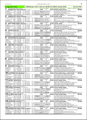 travoggaloppnytt_tips-20160309_000_00_00_015.pdf