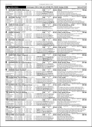 travoggaloppnytt_tips-20160309_000_00_00_017.pdf