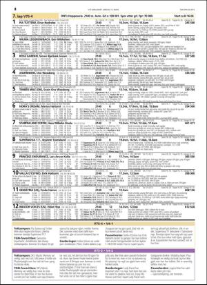 travoggaloppnytt_tips-20160309_000_00_00_018.pdf