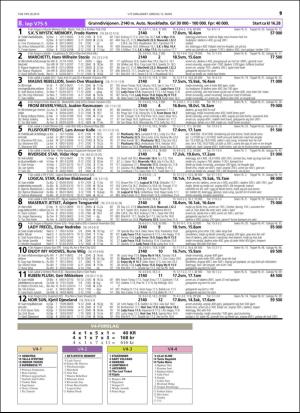 travoggaloppnytt_tips-20160309_000_00_00_019.pdf