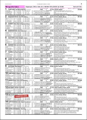 travoggaloppnytt_tips-20160309_000_00_00_021.pdf