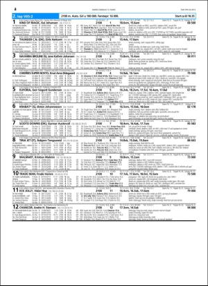 travoggaloppnytt_tips-20160309_000_00_00_024.pdf