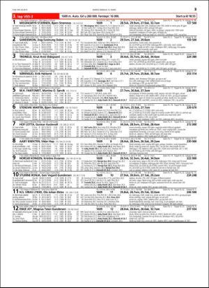 travoggaloppnytt_tips-20160309_000_00_00_025.pdf