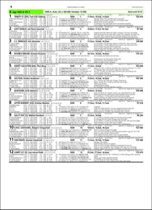 travoggaloppnytt_tips-20160309_000_00_00_026.pdf