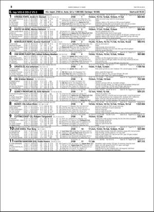 travoggaloppnytt_tips-20160309_000_00_00_028.pdf