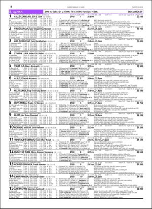 travoggaloppnytt_tips-20160309_000_00_00_030.pdf