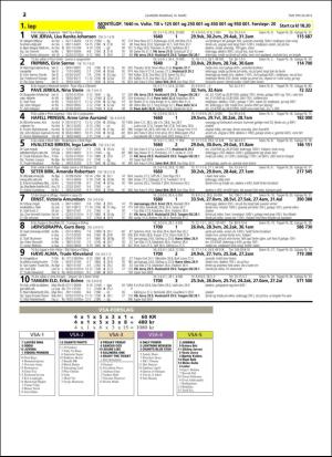 travoggaloppnytt_tips-20160309_000_00_00_032.pdf