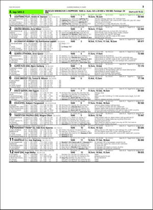 travoggaloppnytt_tips-20160309_000_00_00_035.pdf