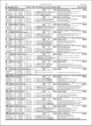 travoggaloppnytt_tips-20160309_000_00_00_036.pdf