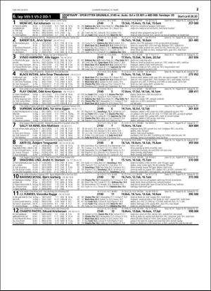 travoggaloppnytt_tips-20160309_000_00_00_037.pdf