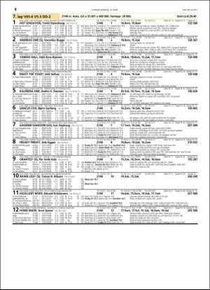 travoggaloppnytt_tips-20160309_000_00_00_038.pdf