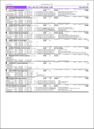 travoggaloppnytt_tips-20160309_000_00_00_039.pdf