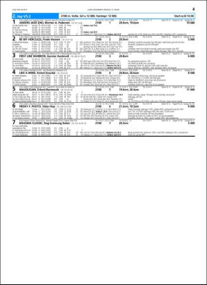 travoggaloppnytt_tips-20160309_000_00_00_043.pdf