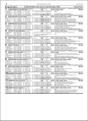 travoggaloppnytt_tips-20160309_000_00_00_046.pdf