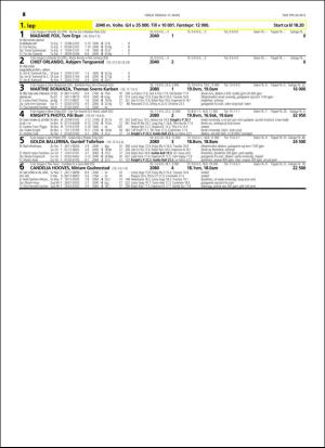 travoggaloppnytt_tips-20160309_000_00_00_048.pdf