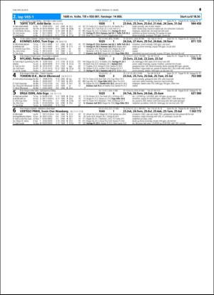 travoggaloppnytt_tips-20160309_000_00_00_049.pdf