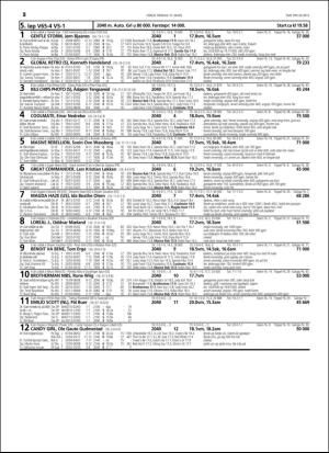 travoggaloppnytt_tips-20160309_000_00_00_052.pdf