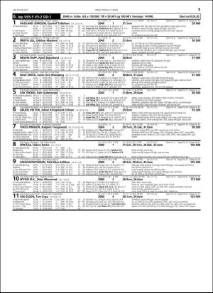 travoggaloppnytt_tips-20160309_000_00_00_053.pdf