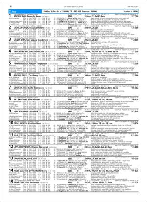 travoggaloppnytt_tips-20160314_000_00_00_004.pdf