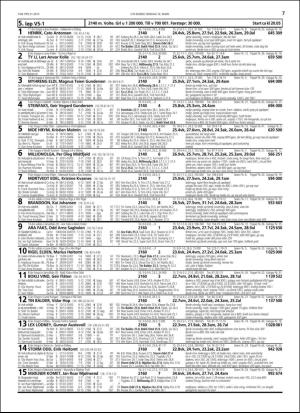 travoggaloppnytt_tips-20160314_000_00_00_007.pdf