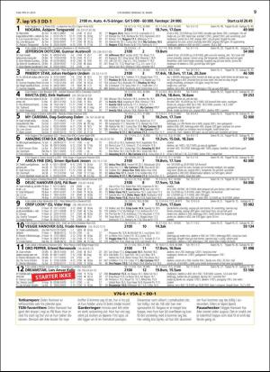 travoggaloppnytt_tips-20160314_000_00_00_009.pdf