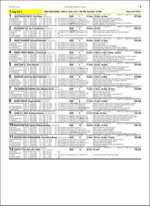 travoggaloppnytt_tips-20160314_000_00_00_013.pdf