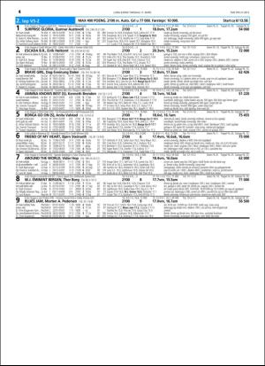 travoggaloppnytt_tips-20160314_000_00_00_014.pdf