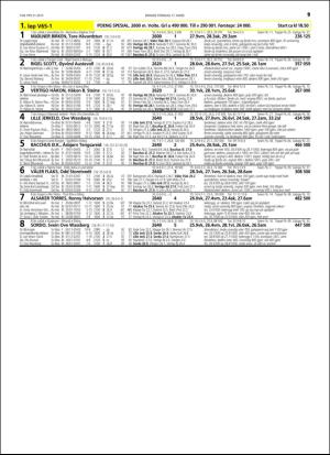 travoggaloppnytt_tips-20160314_000_00_00_019.pdf