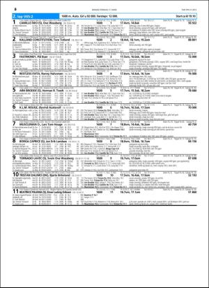 travoggaloppnytt_tips-20160314_000_00_00_020.pdf