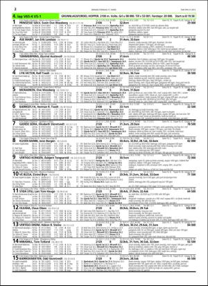 travoggaloppnytt_tips-20160314_000_00_00_022.pdf