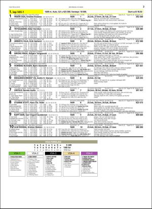 travoggaloppnytt_tips-20160316_000_00_00_003.pdf