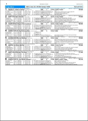 travoggaloppnytt_tips-20160316_000_00_00_004.pdf