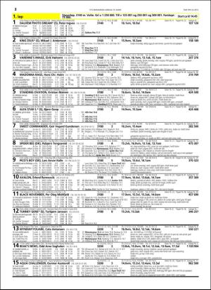 travoggaloppnytt_tips-20160316_000_00_00_012.pdf