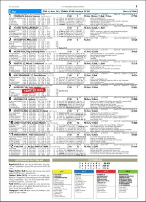 travoggaloppnytt_tips-20160316_000_00_00_013.pdf