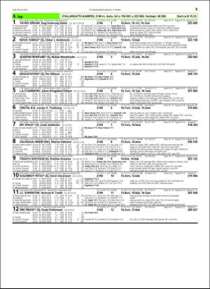 travoggaloppnytt_tips-20160316_000_00_00_015.pdf