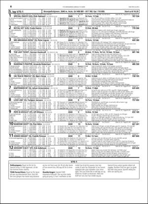 travoggaloppnytt_tips-20160316_000_00_00_016.pdf