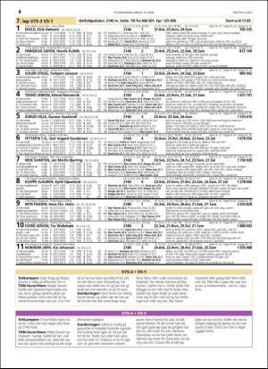 travoggaloppnytt_tips-20160316_000_00_00_018.pdf