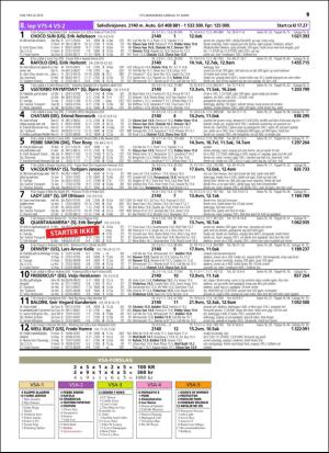 travoggaloppnytt_tips-20160316_000_00_00_019.pdf