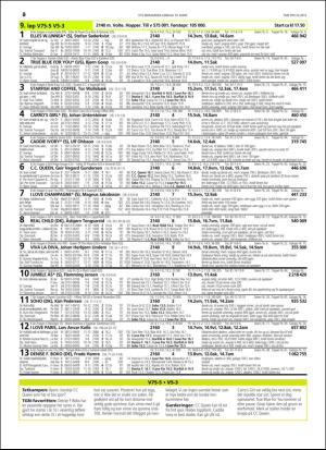 travoggaloppnytt_tips-20160316_000_00_00_020.pdf