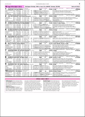 travoggaloppnytt_tips-20160316_000_00_00_021.pdf