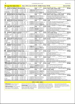 travoggaloppnytt_tips-20160316_000_00_00_022.pdf