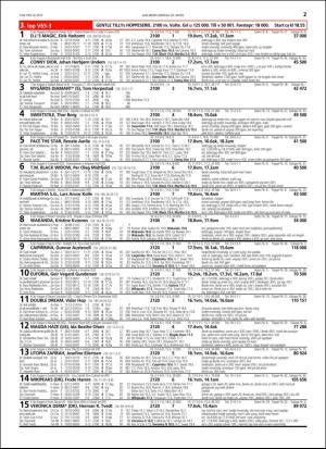 travoggaloppnytt_tips-20160316_000_00_00_027.pdf