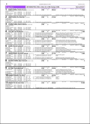 travoggaloppnytt_tips-20160316_000_00_00_032.pdf